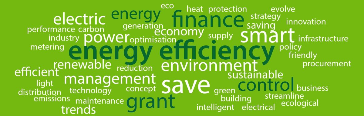 energy efficiency word cloud energy efficiency word cloud