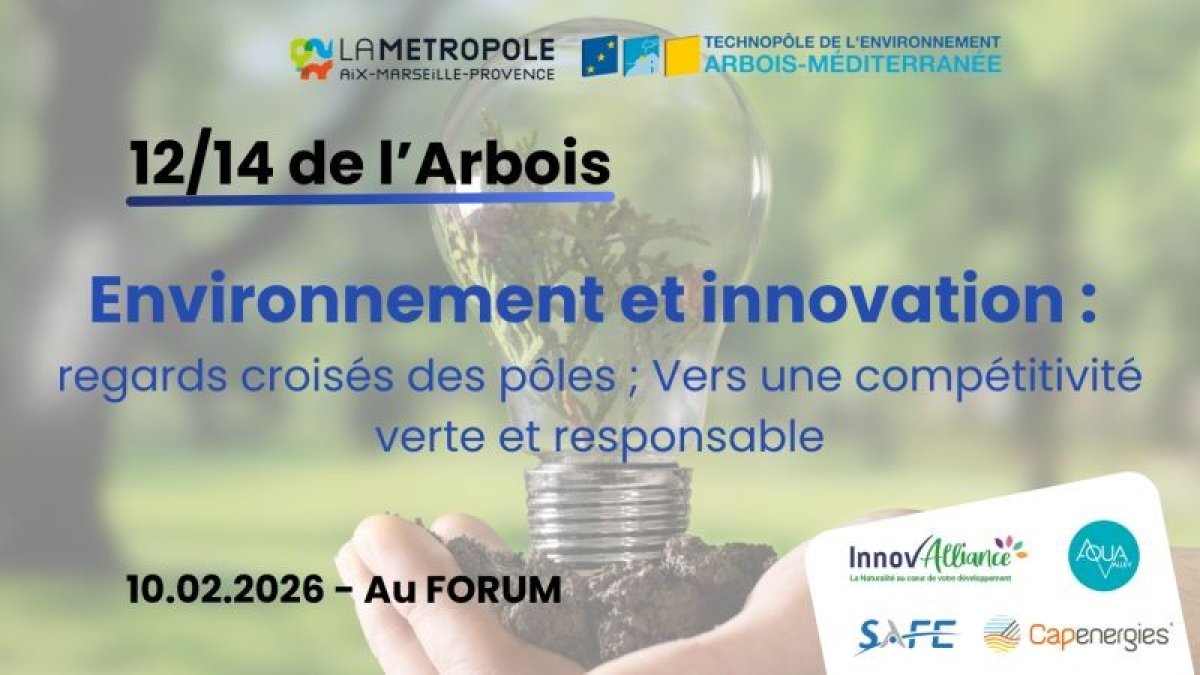 Environnement et innovation